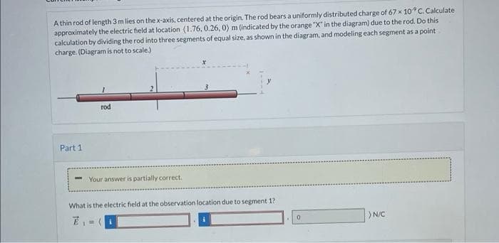 A thin rod of length 3m lies on the x-axis, centered at the origin. The rod bears a uniformly distributed charge of 67 x 10 C. Calculate
approximately the electric field at location (1.76. 0.26, 0) m (indicated by the orange "X in the diagram) due to the rod. Do this
calculation by dividing the rod into three segments of equal size, as shown in the diagram, and modeling each segment as a point
charge. (Diagram is not to scale.)
rod
Part 1
Your answer is partially correct.
What is the electric field at the observation location due to segment 1?
) N/C
