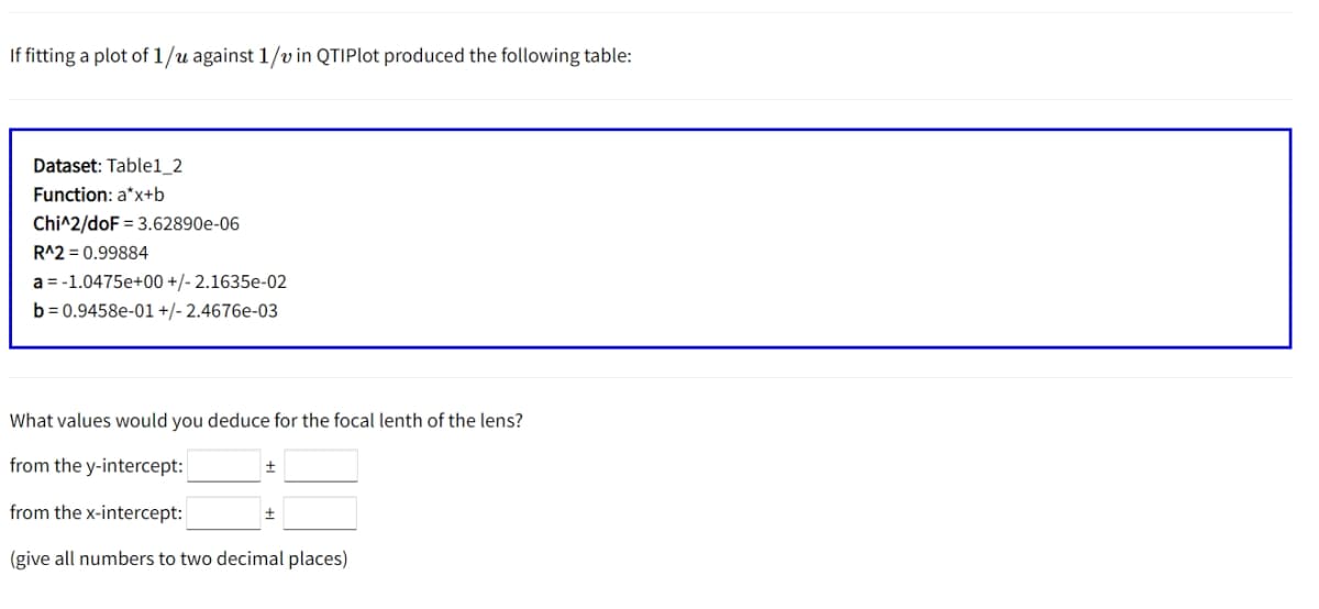 If fitting a plot of 1/u against 1/v in QTIPlot produced the following table:
Dataset: Tablel_2
Function: a*x+b
Chi^2/doF = 3.62890e-06
R^2 = 0.99884
a = -1.0475e+00 +/- 2.1635e-02
b= 0.9458e-01 +/- 2.4676e-03
What values would you deduce for the focal lenth of the lens?
from the y-intercept:
from the x-intercept:
(give all numbers to two decimal places)
