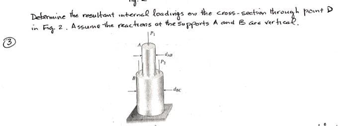 the cross-section through point D
Determine the resultant nternal loadınigs
in Fig. 2. Assume the reactians at the supports A and B are vertical.
dec
3.
