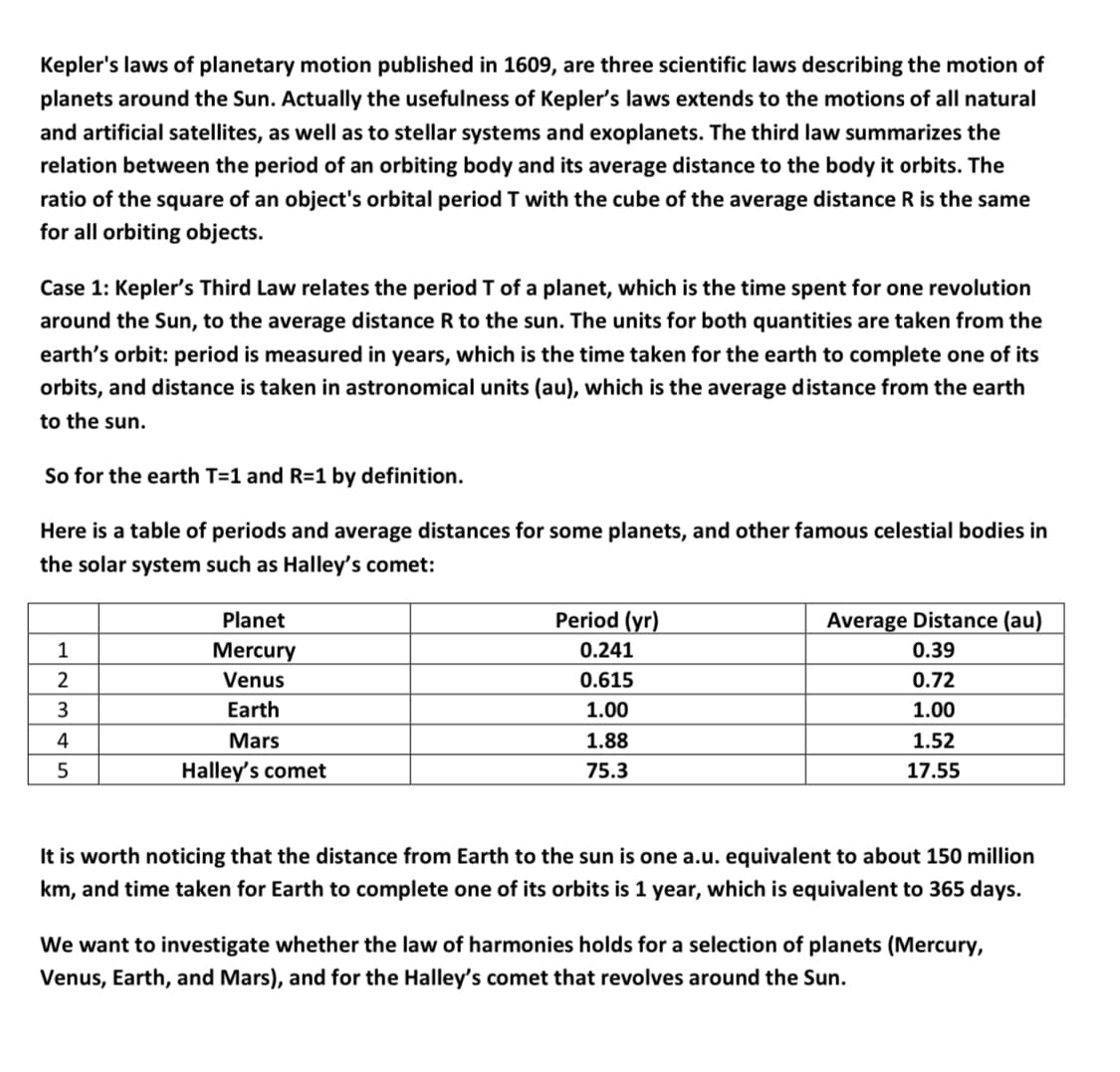 Kepler's laws of planetary motion published in 1609, are three scientific laws describing the motion of
planets around the Sun. Actually the usefulness of Kepler's laws extends to the motions of all natural
and artificial satellites, as well as to stellar systems and exoplanets. The third law summarizes the
relation between the period of an orbiting body and its average distance to the body it orbits. The
ratio of the square of an object's orbital period T with the cube of the average distance R is the same
for all orbiting objects.
Case 1: Kepler's Third Law relates the period T of a planet, which is the time spent for one revolution
around the Sun, to the average distance R to the sun. The units for both quantities are taken from the
earth's orbit: period is measured in years, which is the time taken for the earth to complete one of its
orbits, and distance is taken in astronomical units (au), which is the average distance from the earth
to the sun.
So for the earth T=1 and R=1 by definition.
Here is a table of periods and average distances for some planets, and other famous celestial bodies in
the solar system such as Halley's comet:
Planet
Period (yr)
Average Distance (au)
1
Mercury
0.241
0.39
Venus
0.615
0.72
3
Earth
1.00
1.00
4
Mars
1.88
1.52
Halley's comet
75.3
17.55
It is worth noticing that the distance from Earth to the sun is one a.u. equivalent to about 150 million
km, and time taken for Earth to complete one of its orbits is 1 year, which is equivalent to 365 days.
We want to investigate whether the law of harmonies holds for a selection of planets (Mercury,
Venus, Earth, and Mars), and for the Halley's comet that revolves around the Sun.
