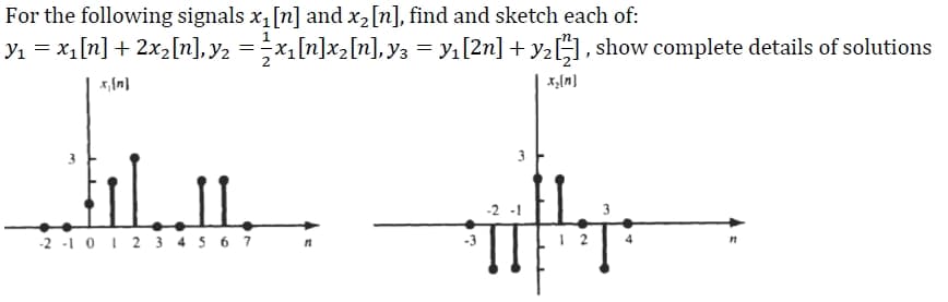 For the following signals x1[n] and x2[n], find and sketch each of:
Y1 = x,[n] + 2x2[n], y2 =
x[n]x2[n], y3 = y.[2n] + y2%], show complete details of solutions
%3D
3
-2 -!
2 -1 0 1 2 3 4 5 6 7
2.
