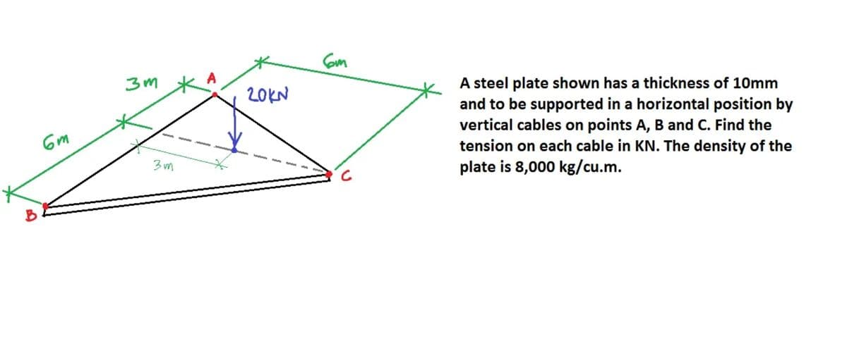 3m *
A steel plate shown has a thickness of 10mm
and to be supported in a horizontal position by
vertical cables on points A, B and C. Find the
tension on each cable in KN. The density of the
plate is 8,000 kg/cu.m.
20KN
3 m
