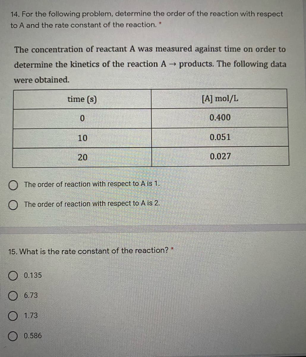 14. For the following problem, determine the order of the reaction with respect
to A and the rate constant of the reaction. *
The concentration of reactant A was measured against time on order to
determine the kinetics of the reaction A
products. The following data
were obtained.
time (s)
[A] mol/L
0.400
10
0.051
20
0.027
The order of reaction with respect to A is 1.
O The order of reaction with respect to A is 2.
15. What is the rate constant of the reaction? *
O 0.135
6.73
O 1.73
0.586
