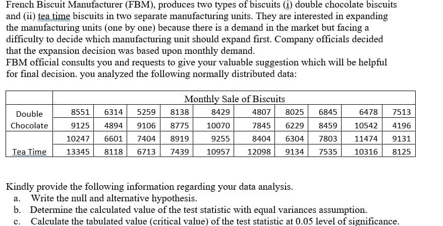 French Biscuit Manufacturer (FBM), produces two types of biscuits (1) double chocolate biscuits
and (ii) tea time biscuits in two separate manufacturing units. They are interested in expanding
the manufacturing units (one by one) because there is a demand in the market but facing a
difficulty to decide which manufacturing unit should expand first. Company officials decided
that the expansion decision was based upon monthly demand.
FBM official consults you and requests to give your valuable suggestion which will be helpful
for final decision. you analyzed the following normally distributed data:
Monthly Sale of Biscuits
Double
8551
6314
5259
8138
8429
4807
8025
6845
6478
7513
Chocolate
9125
4894
9106
8775
10070
7845
6229
8459
10542
4190
