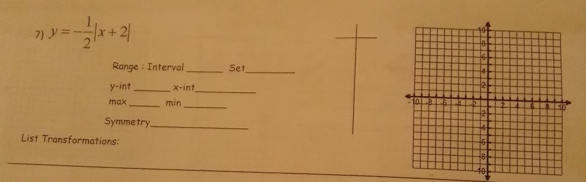 7) y=-.
x+2
Range : Interval
Set
y-int
X-int
max
min
11
Symmetry.
List Transformations:
