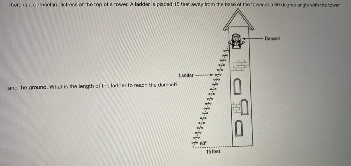 ### Solving the Ladder Problem Using Trigonometry

There is a damsel in distress at the top of a tower. A ladder is placed 15 feet away from the base of the tower at a 60-degree angle with the tower and the ground. What is the length of the ladder to reach the damsel?

#### Breakdown of the Diagram:

The diagram displays a right-angled triangle formed by the tower, the ground, and the ladder. Here are the key components and dimensions provided:

- **Damsel:** Positioned at the top of the tower, requiring rescue.
- **Ladder:** To be used for the rescue. It is placed such that it forms a 60-degree angle with the tower.
- **Base of the Tower to the foot of the Ladder (Adjacent Side):** 15 feet.
- **Angle between the Ladder and the Tower:** 60 degrees.

#### Trigonometric Calculation:

To find the length of the ladder (the hypotenuse in this context), we use the trigonometric function cosine, which is defined for a right-angled triangle as:

\[ \cos(\theta) = \frac{\text{Adjacent}}{\text{Hypotenuse}} \]

Where:
- \( \theta = 60^\circ \)
- Adjacent = 15 feet (the distance from the base of the tower to the foot of the ladder)
- Hypotenuse = Ladder length (which we need to find)

Rearranging the formula to solve for the Hypotenuse (L):

\[ \text{Hypotenuse} = \frac{\text{Adjacent}}{\cos(\theta)} \]

Substituting the known values:

\[ \text{L} = \frac{15 \text{ feet}}{\cos(60^\circ)} \]

Knowing that:

\[ \cos(60^\circ) = 0.5 \]

We can calculate:

\[ \text{L} = \frac{15 \text{ feet}}{0.5} = 30 \text{ feet} \]

#### Conclusion:

The length of the ladder required to reach the damsel at the top of the tower is **30 feet**.