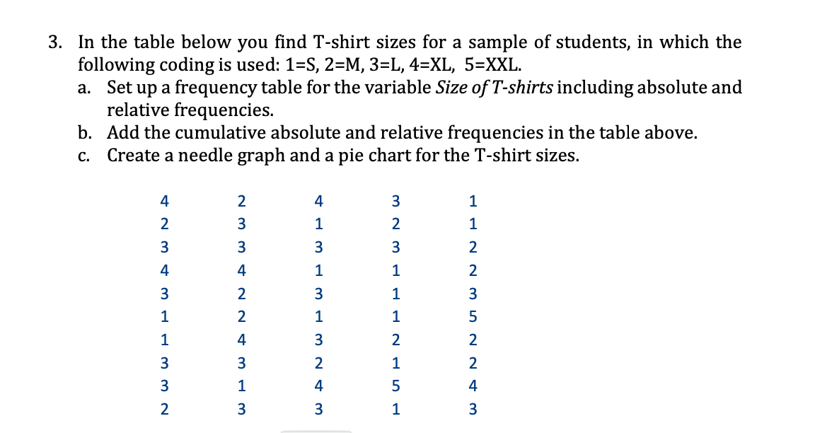 3. In the table below you find T-shirt sizes for a sample of students, in which the
following coding is used: 1=S, 2=M, 3=L, 4=XL, 5=XXL.
a. Set up a frequency table for the variable Size of T-shirts including absolute and
relative frequencies.
b. Add the cumulative absolute and relative frequencies in the table above.
c. Create a needle graph and a pie chart for the T-shirt sizes.
423 MM N
4
3
1
1
3
3
2
2
3
3
4
2
2
4
313
4
WID
1
3
1
3
1
IN43
2
3
2
3
1
1
1
2
1
5
1
LLEN 3 NN&M
1
1
2
2
5
2
2
4
3