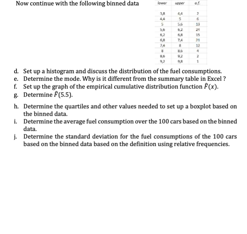 Now continue with the following binned data
lower
3,8
5
5,6
6,2
6,8
7,4
8
8,6
9,2
upper a.f.
5
5,6
6,2
6,8
7,4
8
8,6
9,2
9,8
76325
13
24
15
21
12
4
2
1
d. Set up a histogram and discuss the distribution of the fuel consumptions.
e. Determine the mode. Why is it different from the summary table in Excel ?
f. Set up the graph of the empirical cumulative distribution function F(x).
Determine (5.5).
g.
h. Determine the quartiles and other values needed to set up a boxplot based on
the binned data.
i. Determine the average fuel consumption over the 100 cars based on the binned
data.
j.
Determine the standard deviation for the fuel consumptions of the 100 cars
based on the binned data based on the definition using relative frequencies.