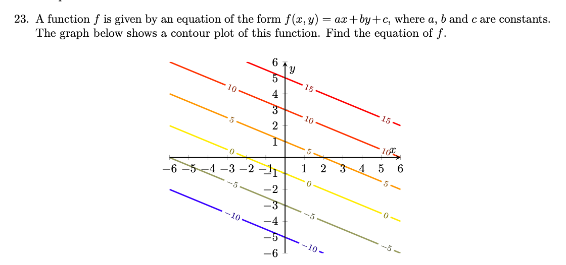 23. A function f is given by an equation of the form f(x, y) = ax+by+c, where a, b and c are constants.
The graph below shows a contour plot of this function. Find the equation of f.
10
5
0
6
5
4
3
2
-6-5-4-3 -2 -11
-2
-4
-6
Y
15
10
5
1
0
2 3
-10-
4
15-
10%
5
6
0-
-5-