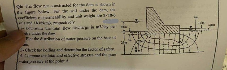 Q6/ The flow net constructed for the dam is shown in
the figure below. For the soil under the dam, the
coefficient of permeability and unit weight are 2x10-6
m/s and 18 kN/m3, respectively.
1- Determine the total flow discharge in m3/day per
etre under the dam.
malas
Plot the distribution of water pressure on the base of
am.
3- Check the boiling and determine the factor of safety.
4- Compute the total and effective stresses and the pore
water pressure at the point A.
10m
24 m
3m
20m
4m
1.5m
Datum