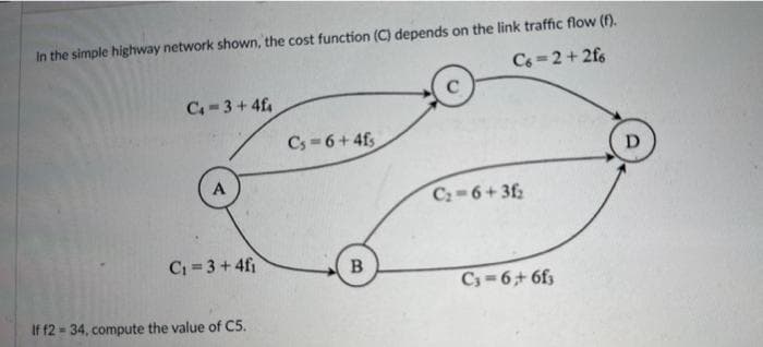 In the simple highway network shown, the cost function (C) depends on the link traffic flow (f).
C6=2+2f6
C₁-3+4f4
A
C₁=3+4f₁
If f2=34, compute the value of C5.
Cs=6+4fs
B
C₂-6+3f₂
C₁=6,+6f3
D