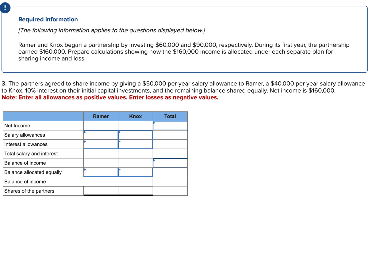 Required information
[The following information applies to the questions displayed below.]
Ramer and Knox began a partnership by investing $60,000 and $90,000, respectively. During its first year, the partnership
earned $160,000. Prepare calculations showing how the $160,000 income is allocated under each separate plan for
sharing income and loss.
3. The partners agreed to share income by giving a $50,000 per year salary allowance to Ramer, a $40,000 per year salary allowance
to Knox, 10% interest on their initial capital investments, and the remaining balance shared equally. Net income is $160,000.
Note: Enter all allowances as positive values. Enter losses as negative values.
Net Income
Salary allowances
Interest allowances
Total salary and interest
Balance of income
Balance allocated equally
Balance of income
Shares of the partners
Ramer
Knox
Total