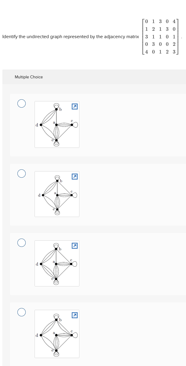 0 1 3 0 4
1 2 1 3 0
Identify the undirected graph represented by the adjacency matrix
3
1 1 0 1
0
3 0 0 2
4 0 1 2 3
Multiple Choice
о
d
d
b
d
☑
b