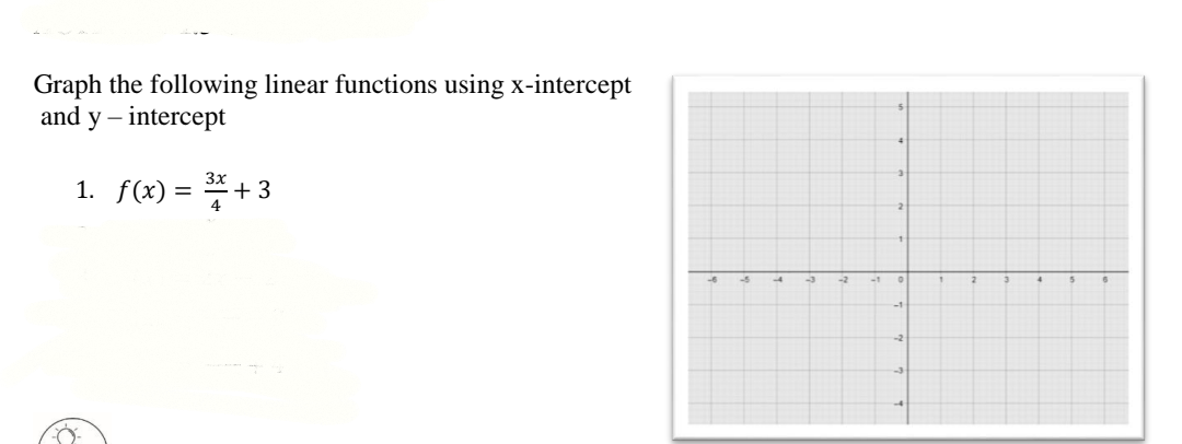 Graph the following linear functions using x-intercept
and y – intercept
3x
1. f(x) = *+ 3
-5
-4
-2
