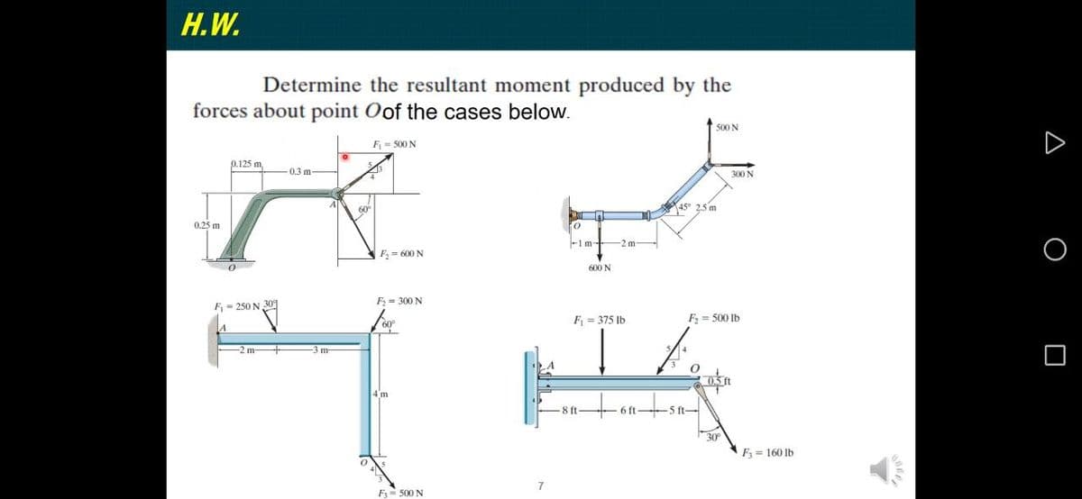 Н.W.
Determine the resultant moment produced by the
forces about point Oof the cases below.
500 N
F = 500 N
0.125 m,
0.3 m
300 N
60
45° 2,5 m
0.25 m
-1mt
2m
F = 600 N
600 N
F = 300 N
F= 250 N 309
F = 375 lb
F = 500 Ib
2 m-
8 ft
6 ft
5 ft-
30
F3 = 160 lb
F3= 500 N
A
O O
