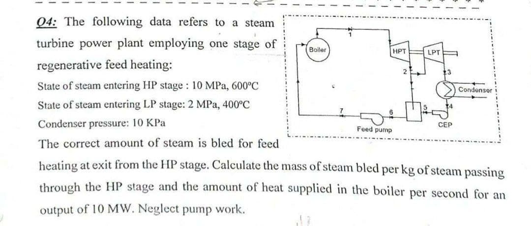 04: The following data refers to a steam
turbine power plant employing one stage of
regenerative feed heating:
State of steam entering HP stage: 10 MPa, 600°C
State of steam entering LP stage: 2 MPa, 400°C
Condenser pressure: 10 KPa
The correct amount of steam is bled for feed
heating at exit from the HP stage. Calculate the mass of steam bled per kg of steam passing
through the HP stage and the amount of heat supplied in the boiler per second for an
output of 10 MW. Neglect pump work.
Boiler
Feed pump
HPT
2
LPT
CEP
Condenser