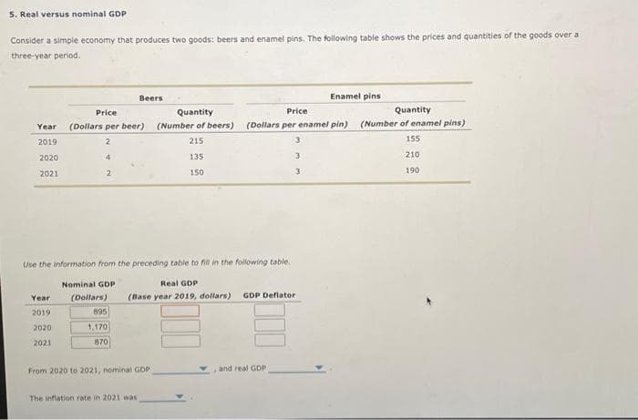 5. Real versus nominal GDP
Consider a simple economy that produces two goods: beers and enamel pins. The following table shows the prices and quantities of the goods over a
three-year period.
Price
Year (Dollars per beer)
2019
2020
2021
2
4
2
Year
2019
2020
2021
Beers
Use the information from the preceding table to fill in the following table.
Nominal GDP
(Dollars)
895
1.170
870
Quantity
(Number of beers)
215
135
150
Real GDP
(Base year 2019, dollars)
From 2020 to 2021, nominal GDP
The inflation rate in 2021 was
Price
Quantity
(Dollars per enamel pin) (Number of enamel pins)
3
3
3
GDP Deflator
and real GDP
Enamel pins
155
210
190