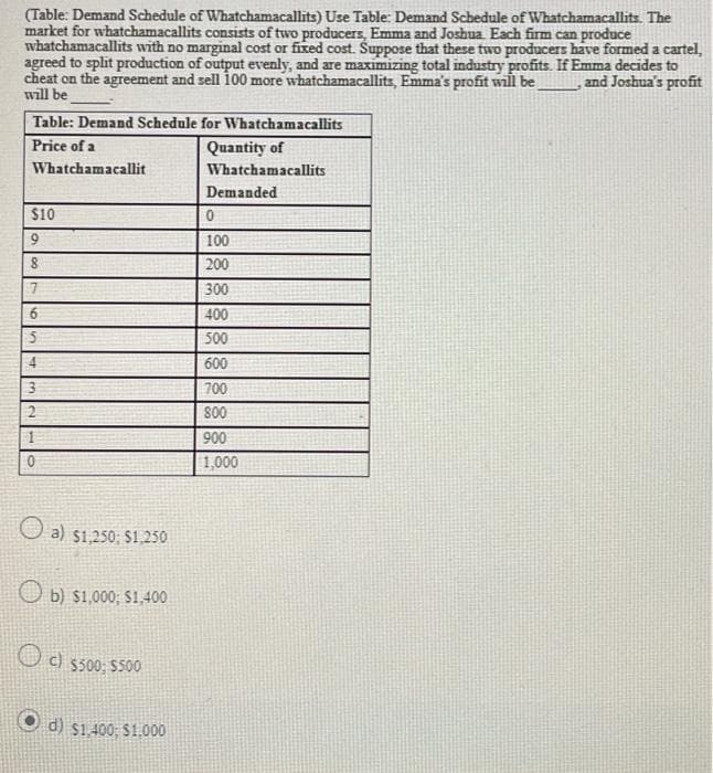 (Table: Demand Schedule of Whatchamacallits) Use Table: Demand Schedule of Whatchamacallits. The
market for whatchamacallits consists of two producers, Emma and Joshua. Each firm can produce
whatchamacallits with no marginal cost or fixed cost. Suppose that these two producers have formed a cartel,
agreed to split production of output evenly, and are maximizing total industry profits. If Emma decides to
cheat on the agreement and sell 100 more whatchamacallits, Emma's profit will be and Joshua's profit
will be
Table: Demand Schedule for Whatchamacallits
Price of a
Quantity of
Whatchamacallit
Whatchamacallits
$10
9
8
7
6
5
4
3
2
1
0
a) $1,250; $1.250
b) $1,000; $1,400
c) $500; $500
d) $1,400; $1,000
Demanded
0
100
200
300
400
500
600
700
800
900
1,000