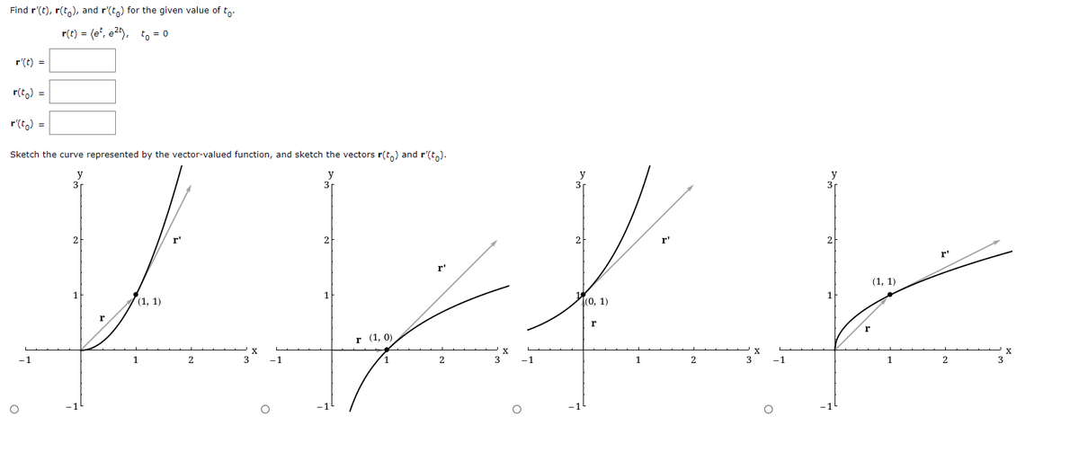 Find r'(t), r(t,), and r'(t,) for the given value of to:
r(t) = (e', e2), to = 0
r'(t) =
r(t,) =
r'(t,) =
Sketch the curve represented by the vector-valued function, and sketch the vectors r(t,) and r'(t,).
y
3
y
3
3
2
r"
2
2
r'
2
(1, 1)
1
1
(1, 1)
(0, 1)
r
r
r (1, 0)
-1
1
2
3
-1
3
1
3
-1
1
2
