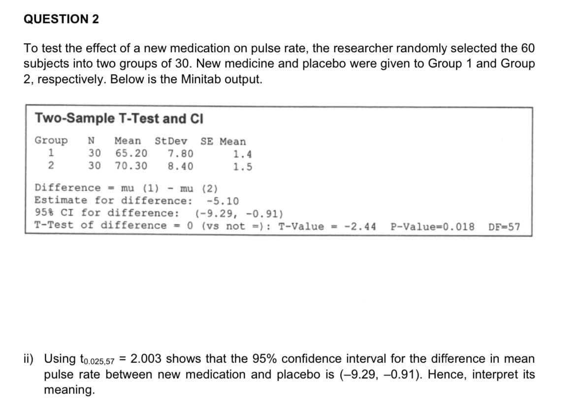 QUESTION 2
To test the effect of a new medication on pulse rate, the researcher randomly selected the 60
subjects into two groups of 30. New medicine and placebo were given to Group 1 and Group
2, respectively. Below is the Minitab output.
Two-Sample T-Test and CI
Group
Мean
StDev
SE Mean
1
30
65.20
7.80
1.4
2
30
70.30
8.40
1.5
Difference = mu (1) - mu (2)
Estimate for difference:
95% CI for difference:
T-Test of difference = 0 (vs not =): T-Value = -2.44
-5.10
(-9.29, -0.91)
P-Value=0.018
DF=57
ii) Using to.025,57 = 2.003 shows that the 95% confidence interval for the difference in mean
pulse rate between new medication and placebo is (-9.29, -0.91). Hence, interpret its
meaning.
