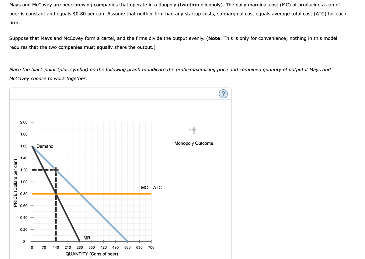 Mays and McCovey are beer-brewing companies that operate in a duopoly (two-firm oligopoly). The daily marginal cost (MC) of producing a can of
beer is constant and equals $0.80 per can. Assume that neither firm had any startup costs, so marginal cost equals average total cost (ATC) for each
firm.
Suppose that Mays and McCovey form a cartel, and the firms divide the output evenly. (Note: This is only for convenience; nothing in this model
requires that the two companies must equally share the output.)
Place the black point (plus symbol) on the following graph to indicate the profit-maximizing price and combined quantity of output if Mays and
McCovey choose to work together.
2.00
1.80
Monopoly Outcome
1.60
Demand
1.40
1.20
1.00
MC = ATC
0.80
P 0.60
0.40
0.20
MR
70
140
210
280
350
420
490
560
630
700
QUANTITY (Cans of beer)
PRICE (Dollars per can)
---
