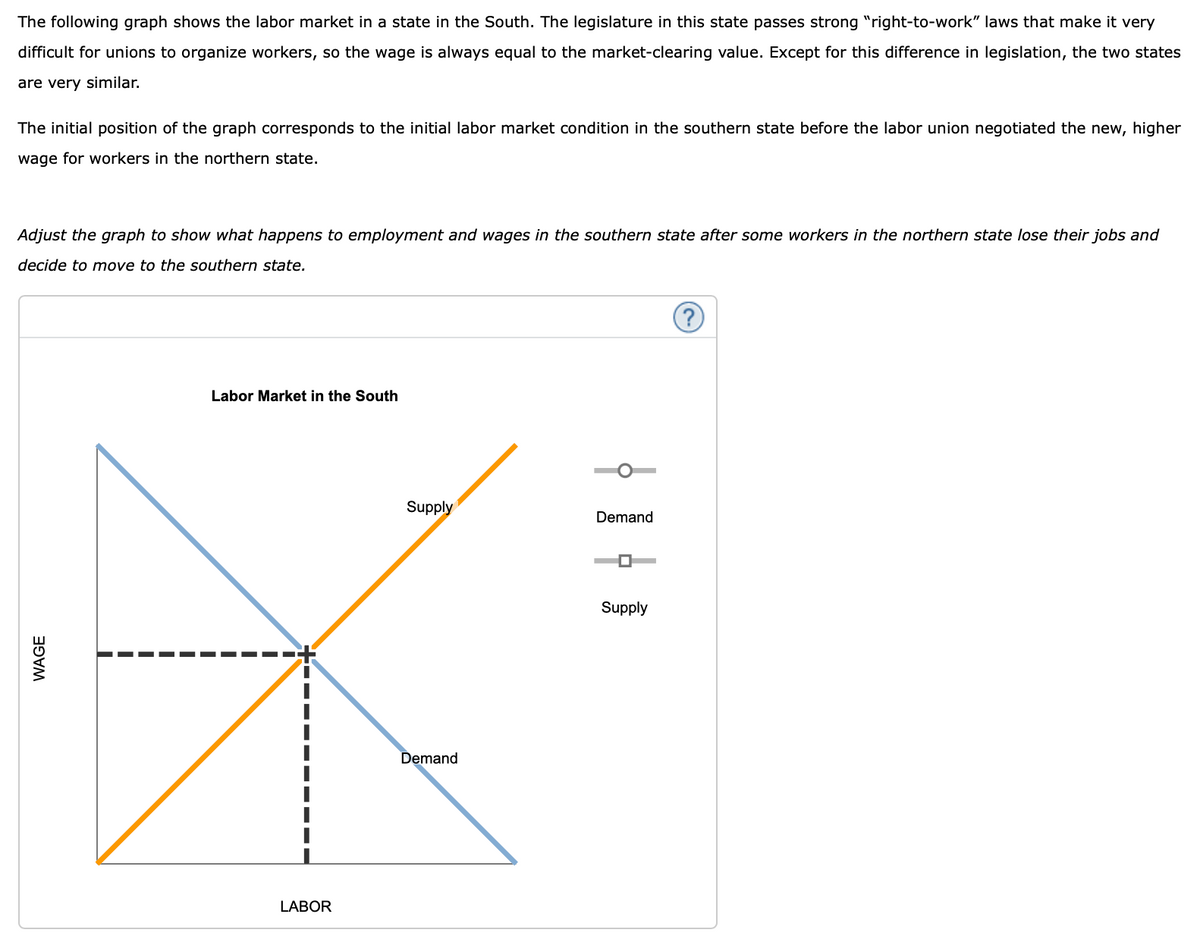 The following graph shows the labor market in a state in the South. The legislature in this state passes strong "right-to-work" laws that make it very
difficult for unions to organize workers, so the wage is always equal to the market-clearing value. Except for this difference in legislation, the two states
are very similar.
The initial position of the graph corresponds to the initial labor market condition in the southern state before the labor union negotiated the new, higher
wage for workers in the northern state.
Adjust the graph to show what happens to employment and wages in the southern state after some workers in the northern state lose their jobs and
decide to move to the southern state.
Labor Market in the South
Supply
Demand
Supply
Demand
LABOR
WAGE
