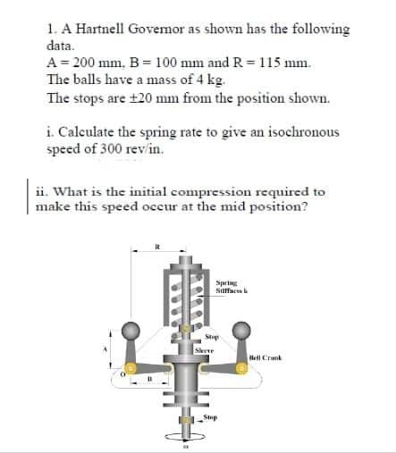 1. A Hartnell Govemor as shown has the following
data.
A = 200 mm. B = 100 mm and R= 115 mm.
The balls have a mass of 4 kg.
The stops are +20 mm from the position shown.
i. Calculate the spring rate to give an isochronous
speed of 300 rev/in.
ii. What is the initial compression required to
make this speed occur at the mid position?
Spring
Sitfacs
Stup
Sleeve
Hell Crmk
Stup
