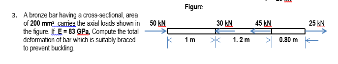 Figure
3. A bronze bar having a cross-sectional, area
of 200 mm?carries the axial loads shown in 50 kN
the figure. IfE = 83 GPa, Compute the total
deformation of bar which is suitably braced
to prevent buckling.
30 kN
45 KN
25 kN
1 m
1. 2 m
0.80 m
