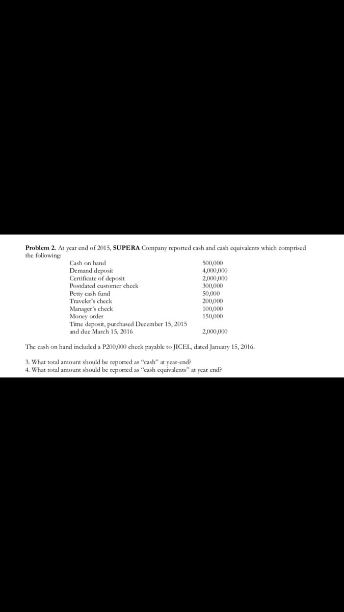 Problem 2. At year end of 2015, SUPERA Company reported cash and cash equivalents which comprised
the following:
Cash on hand
Demand deposit
Certificate of deposit
Postdated customer check
500,000
4,000,000
2,000,000
300,000
50,000
200.000
Petty cash fund
Traveler's check
Manager's check
Money order
Time deposit, purchased December 15, 2015
and due March 15, 2016
100.000
150,000
2,000,000
The cash on hand included a P200,000 check payable to JICEL, dated January 15, 2016.
3. What total amount should be reported as "cash" at year-end?
4. What total amount should be reported as "cash equivalents" at year end?
