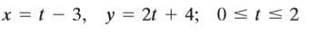 x = t - 3, y = 2t + 4; 0 <t< 2
