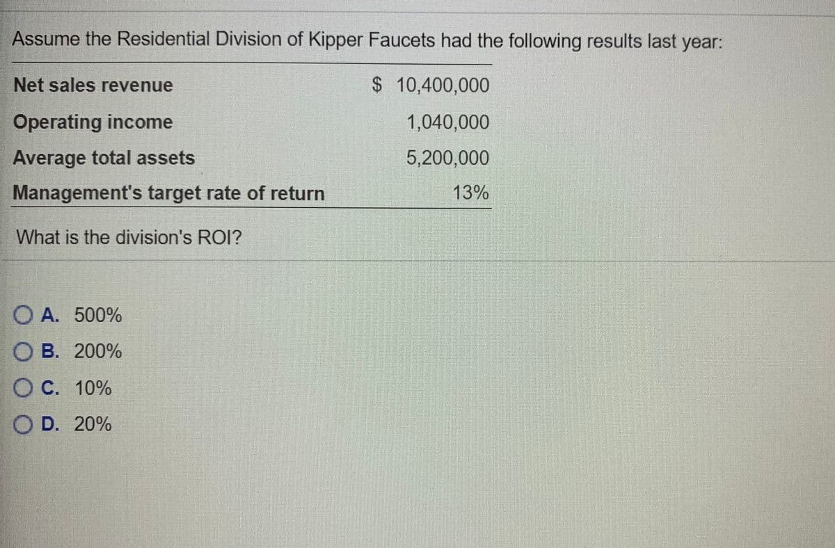 Assume the Residential Division of Kipper Faucets had the following results last year:
Net sales revenue
$ 10,400,000
Operating income
1,040,000
Average total assets
5,200,000
Management's target rate of return
13%
What is the division's ROI?
O A. 500%
O B. 200%
O C. 10%
O D. 20%
