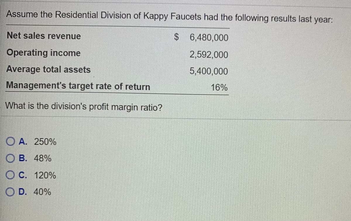 Assume the Residential Division of Kappy Faucets had the following results last year:
Net sales revenue
$ 6,480,000
Operating income
2,592,000
Average total assets
5,400,000
Management's target rate of return
16%
What is the division's profit margin ratio?
O A. 250%
B. 48%
O C. 120%
O D. 40%
