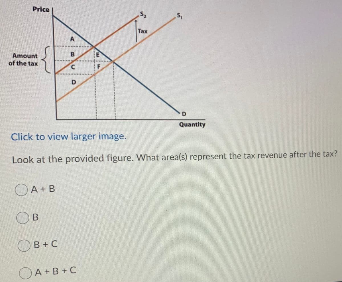 Price
Tax
B.
Amount
of the tax
F.
D
Quantity
Click to view larger image.
Look at the provided figure. What area(s) represent the tax revenue after the tax?
OA+ B
O B
B + C
OA + B + C
