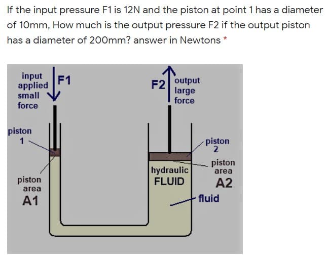 If the input pressure F1 is 12N and the piston at point 1 has a diameter
of 10mm, How much is the output pressure F2 if the output piston
has a diameter of 200mm? answer in Newtons *
input
F1
applied
small
output
F2
large
force
force
piston
1
piston
2
piston
area
hydraulic
FLUID
piston
A2
area
А1
fluid
