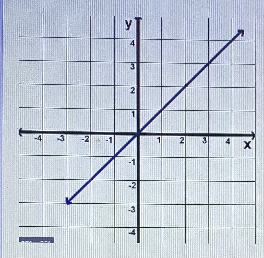 2
-4
寸
2.
寸
-1
