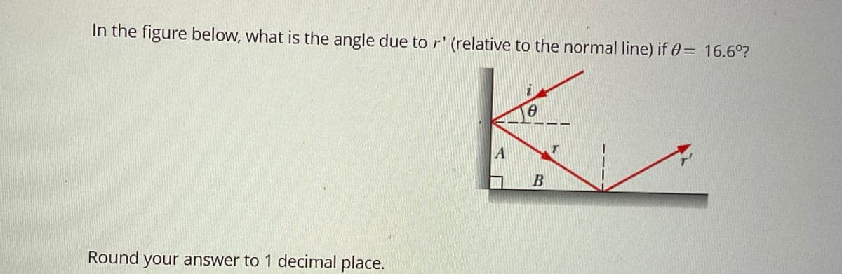 In the figure below, what is the angle due to r' (relative to the normal line) if = 16.6°?
Round your answer to 1 decimal place.
A
e
T
B