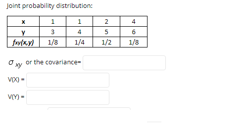 Joint probability distribution:
1.
4
4
5
6
fxy(x,y)
1/8
1/4
1/2
1/8
O xy
or the covariance=
VX) =
V(Y) =
