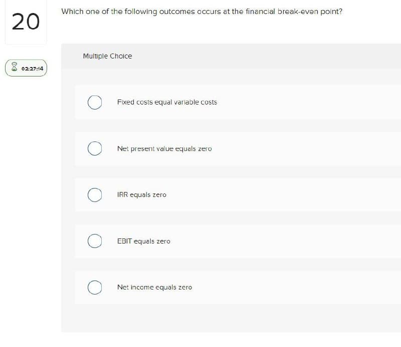 20
Which one of the following outcomes occurs at the financial break-even point?
02:27:14
Multiple Choice
Fixed costs equal variable costs
Net present value equals zero
IRR equals zero
о
EBIT equals zero
Net income equals zero