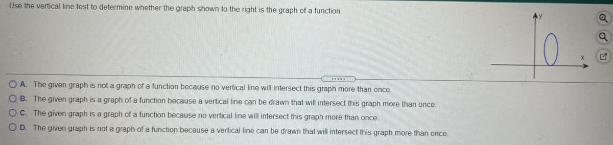 Use the vertical line test to determine whether the graph shown to the right is the graph of a function.
O A. The given graph is not a graph of a function because no vertical line will intersect this graph more than once.
O B. The given graph is a graph of a function because a vertical line can be drawn that will intersect this graph more than once.
OC. The given graph is a graph of a function because no vertical line will intersect this graph more than once.
D. The given graph is not a graph of a function because a vertical line can be drawn that will intersect this graph more than once.
