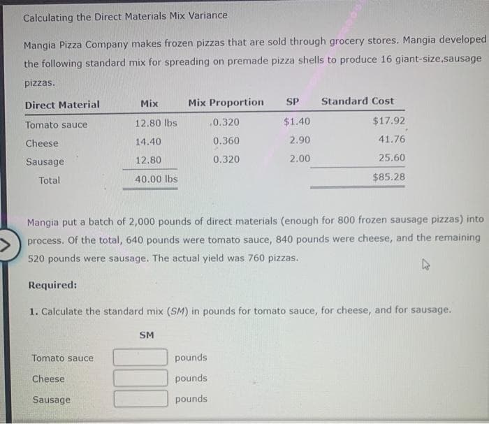 Calculating the Direct Materials Mix Variance
Mangia Pizza Company makes frozen pizzas that are sold through grocery stores. Mangia developed
the following standard mix for spreading on premade pizza shells to produce 16 giant-size,sausage
pizzas.
Direct Material
Tomato sauce
Cheese
Sausage
Total
Mix
12.80 lbs
14.40
12.80
Tomato sauce
Cheese
40.00 lbs
Sausage
Mix Proportion
SM
.0.320
0.360
0.320
Mangia put a batch of 2,000 pounds of direct materials (enough for 800 frozen sausage pizzas) into
process. Of the total, 640 pounds were tomato sauce, 840 pounds were cheese, and the remaining
520 pounds were sausage. The actual yield was 760 pizzas.
SP
$1.40
2.90
2.00
Required:
1. Calculate the standard mix (SM) in pounds for tomato sauce, for cheese, and for sausage.
pounds
pounds
pounds
Standard Cost
$17.92
41.76
25.60
$85.28