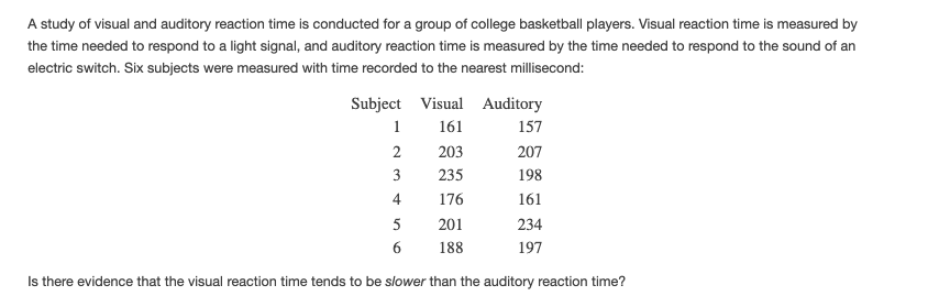 A study of visual and auditory reaction time is conducted for a group of college basketball players. Visual reaction time is measured by
the time needed to respond to a light signal, and auditory reaction time is measured by the time needed to respond to the sound of an
electric switch. Six subjects were measured with time recorded to the nearest millisecond:
Subject Visual Auditory
1
161
157
2
203
207
3
235
198
4
176
161
5
201
234
188
197
Is there evidence that the visual reaction time tends to be slower than the auditory reaction time?
