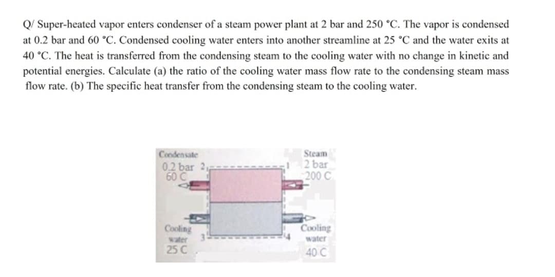 Q/ Super-heated vapor enters condenser of a steam power plant at 2 bar and 250 °C. The vapor is condensed
at 0.2 bar and 60 °C. Condensed cooling water enters into another streamline at 25 °C and the water exits at
40 °C. The heat is transferred from the condensing steam to the cooling water with no change in kinetic and
potential energies. Calculate (a) the ratio of the cooling water mass flow rate to the condensing steam mass
flow rate. (b) The specific heat transfer from the condensing steam to the cooling water.
Steam
2 bar
200 C
Coodensate
0.2 bar 2
60 C
Cooling
Cooling
water
water
25 C
40 C
