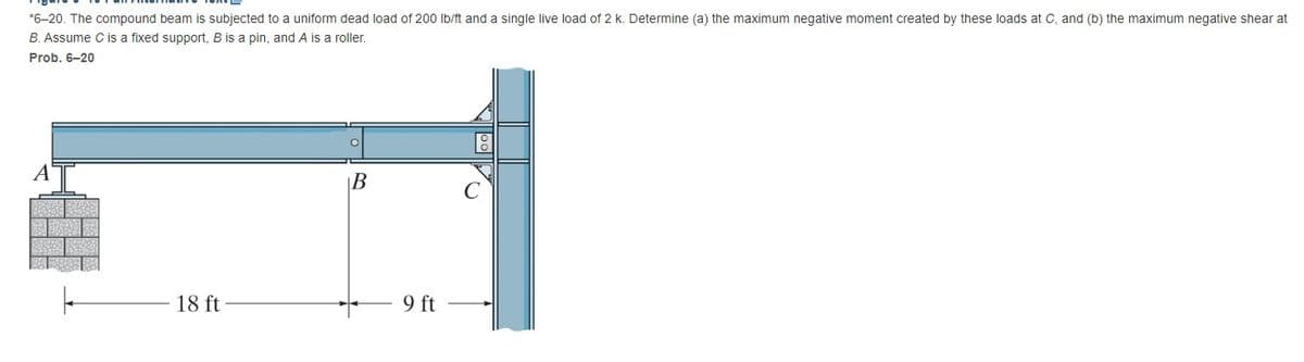 *6-20. The compound beam is subjected to a uniform dead load of 200 lb/ft and a single live load of 2 k. Determine (a) the maximum negative moment created by these loads at C, and (b) the maximum negative shear at
B. Assume C is a fixed support, B is a pin, and A is a roller.
Prob. 6-20
18 ft
B
9 ft