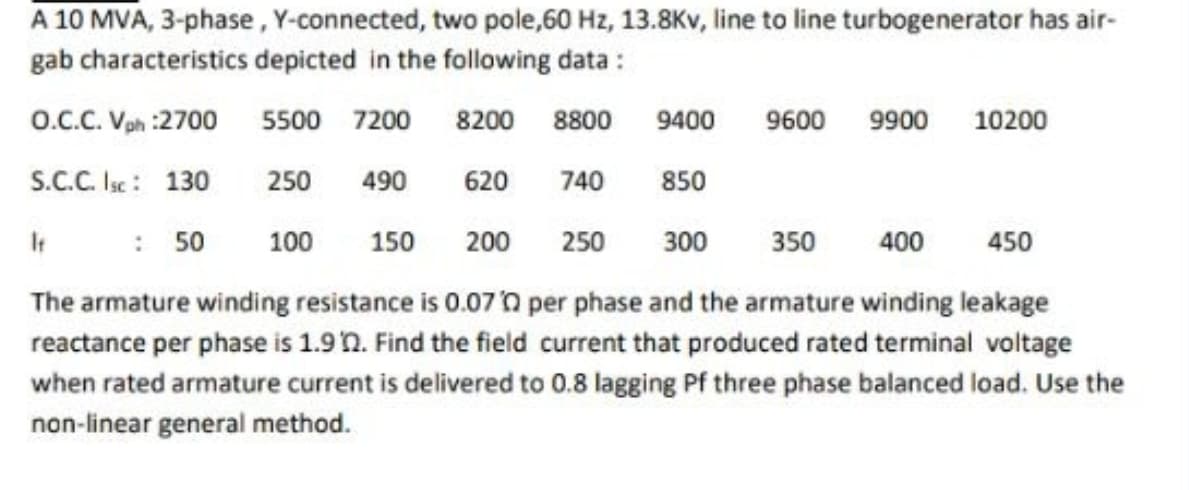 A 10 MVA, 3-phase, Y-connected, two pole,60 Hz, 13.8Kv, line to line turbogenerator has air-
gab characteristics depicted in the following data :
O.c.C. Vph :2700
5500 7200 8200 8800
9400
9600 9900
10200
S.C.C. Isc: 130
250
490
620
740
850
It
: 50
100
150
200
250
300
350
400
450
The armature winding resistance is 0.070 per phase and the armature winding leakage
reactance per phase is 1.9n. Find the field current that produced rated terminal voltage
when rated armature current is delivered to 0.8 lagging Pf three phase balanced load. Use the
non-linear general method.
