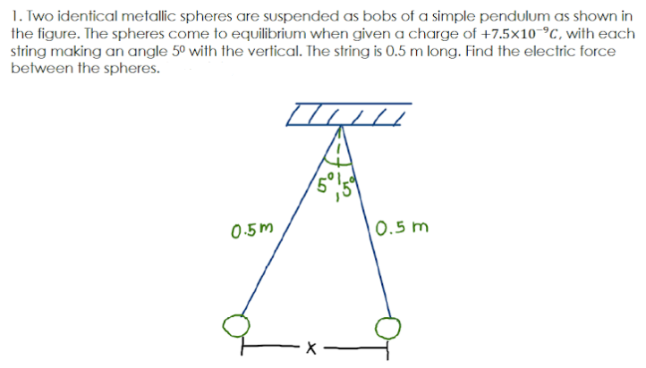 1. Two identical metallic spheres are suspended as bobs of a simple pendulum as shown in
the figure. The spheres come to equilibrium when given a charge of +7.5x10-°C, with each
string making an angle 5º with the vertical. The string is 0.5 m long. Find the electric force
between the spheres.
0.5m
0.5 m
