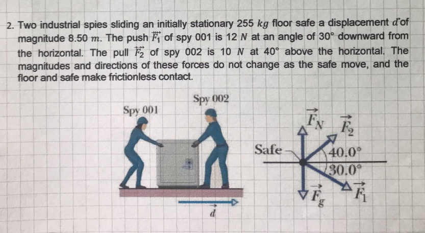 2. Two industrial spies sliding an initially stationary 255 kg floor safe a displacement d'of
magnitude 8.50 m. The push F, of spy 001 is 12 N at an angle of 30° downward from
the horizontal. The pull F2 of spy 002 is 10 N at 40° above the horizontal. The
magnitudes and directions of these forces do not change as the safe move, and the
floor and safe make frictionless contact.
Spy 002
Spy 001
Safe
40.0°
30.0°
VF
d
