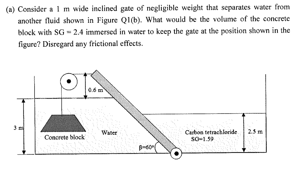 (a) Consider a 1 m wide inclined gate of negligible weight that separates water from
another fluid shown in Figure Q1(b). What would be the volume of the concrete
block with SG = 2.4 immersed in water to keep the gate at the position shown in the
figure? Disregard any frictional effects.
0.6 m
3 m
Carbon fetrach
SG=1.59
Water
2.5 m
Concrete block
B=60°
