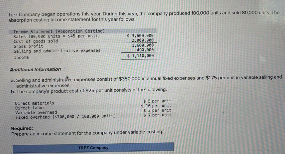 Trez Company began operations this year. During this year, the company produced 100,000 units and sold 80,000 units. The
absorption costing income statement for this year follows.
Income Statement (Absorption Costing)
Sales (80,000 units x $45 per unit)
Cost of goods sold
Gross profit
Selling and administrative expenses
Income
Additional Information
$ 3,600,000
2,000,000
1,600,000
490,000
$ 1,110,000
a. Selling and administrative expenses consist of $350,000 in annual fixed expenses and $1.75 per unit in variable selling and
administrative expenses.
b. The company's product cost of $25 per unit consists of the following.
Direct materials
Direct labor
Variable overhead
Fixed overhead ($700,000 / 100,000 units)
Required:
$ 5 per unit
$ 10 per unit
$ 3 per unit
$ 7 per unit
Prepare an income statement for the company under variable costing.
TREZ Company