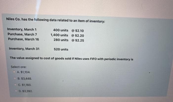 Niles Co. has the following data related to an item of inventory:
Inventory, March 1
Purchase, March 7
400 units @ $2.10
1,400 units @ $2.20
Purchase, March 16
280 units @ $2.25
Inventory, March 31
520 units
The value assigned to cost of goods sold if Niles uses FIFO with periodic inventory is
Select one:
A. $1,104.
• B. $3,448.
O C. $1,160.
D. $3,392.
