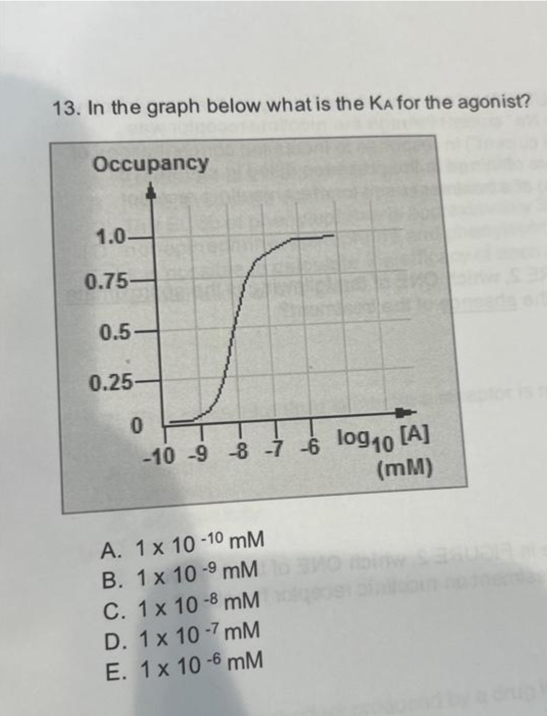 13. In the graph below what is the KA for the agonist?
Occupancy
1.0.
0.75-
0.5-
0.25-
0
-10 -9 8 7 6 log10 [A]
(mm)
A. 1 x 10-10 mM
B. 1x 10-9 mM
C. 1 x 10-8 mM
D. 1x 10-7 mM
E. 1x 10-6 mM